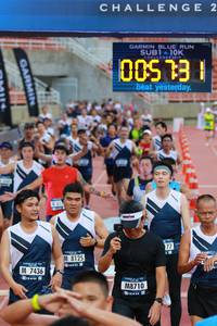 BIB: 005131, 8125, 7436, 8710
                            <button type="button" onclick="openModal(4580865)" class="btn btn-primary btn-sm float-right btn-popup" data-toggle="modal" data-target=".modal-high-quality">
                        <i class="fas fa-shopping-cart"></i> Add to Cart
                    </button>
                                            <button type="button" onclick="isThisMe(4580865, true)" class="btn btn-success btn-sm float-right btn-popup btn-isme hidden" data-toggle="tooltip" data-placement="bottom" title="นี่คือรูปของคุณใช่ไหม คลิกที่นี่เพื่อเอาเข้าอัลบั้ม">
                        <i class="fas fa-plus"></i> Add to album
                    </button>
                    <button type="button" onclick="isThisMe(4580865, false)" class="btn btn-warning btn-sm float-right btn-popup btn-isnotme hidden">
                        <i class="fas fa-ban"></i> Remove from album
                    </button>